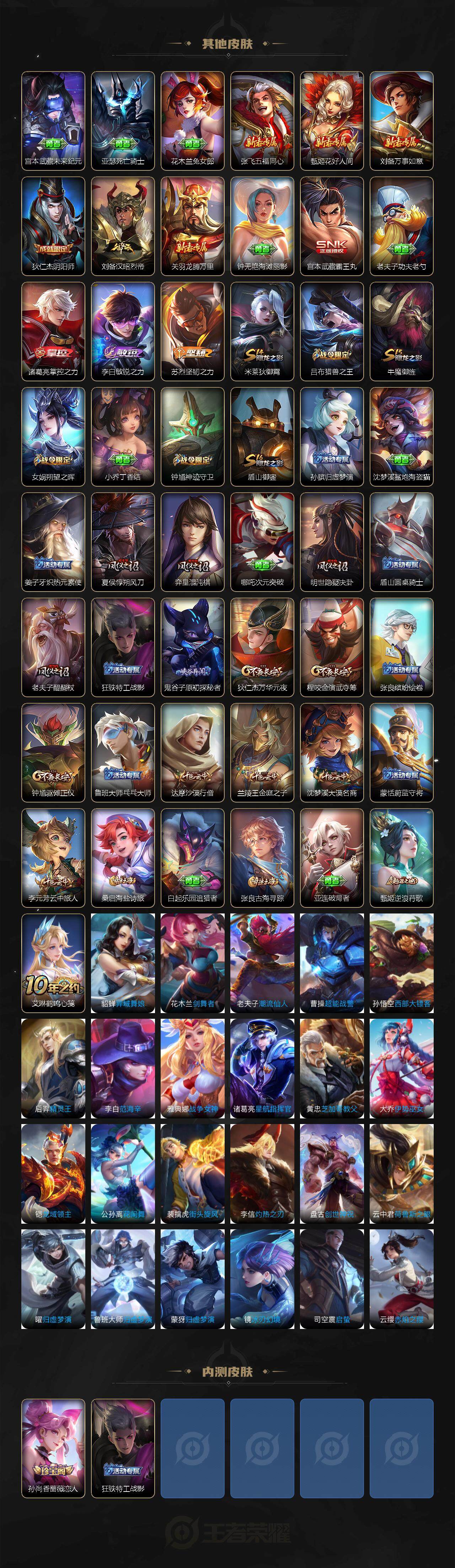 WZCMW3445059王者荣耀账号详情图4