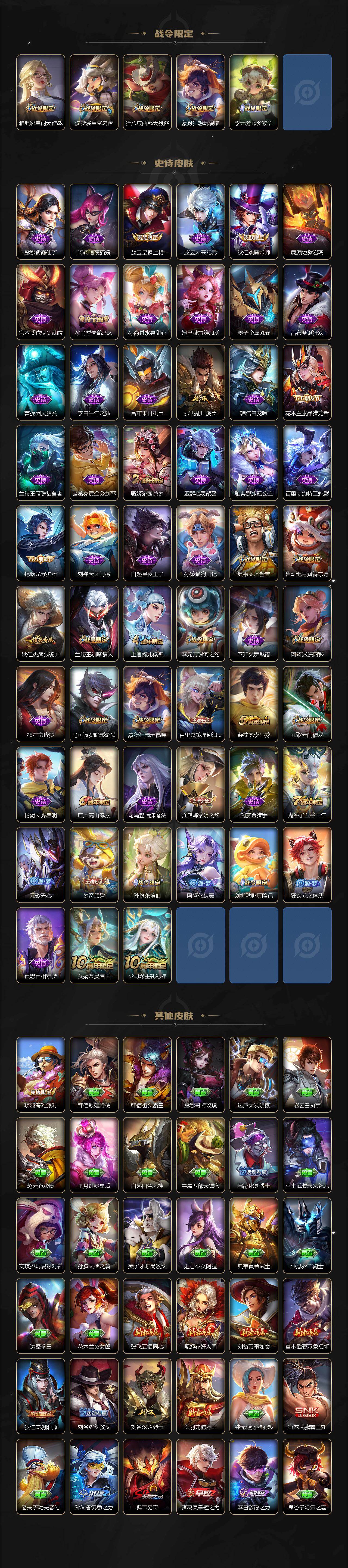 WZ03410246王者荣耀账号详情图3