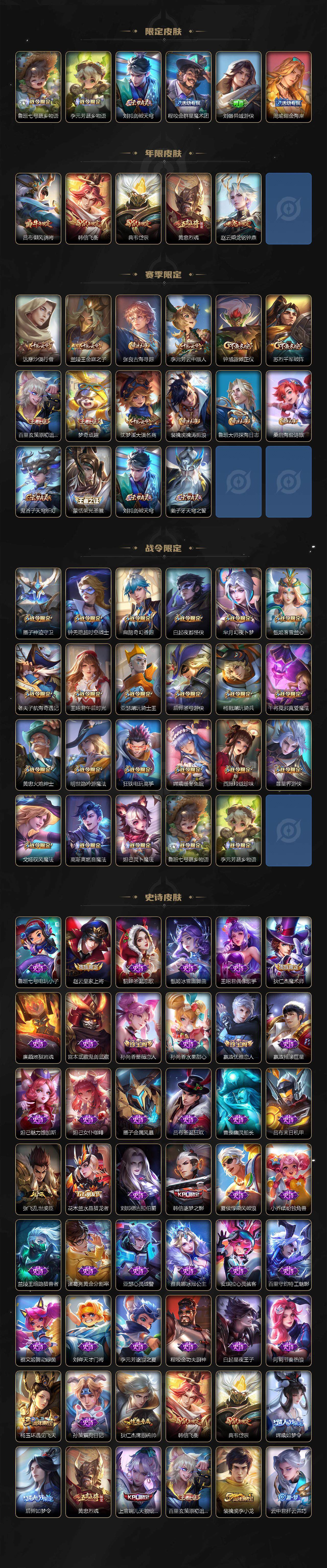 WZ03410248王者荣耀账号详情图3