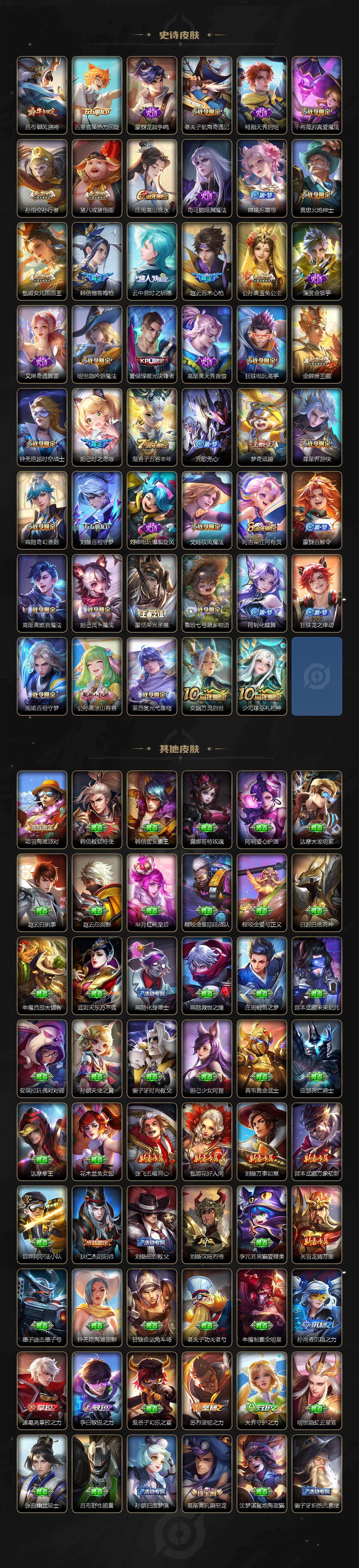 WZ03410248王者荣耀账号详情图4