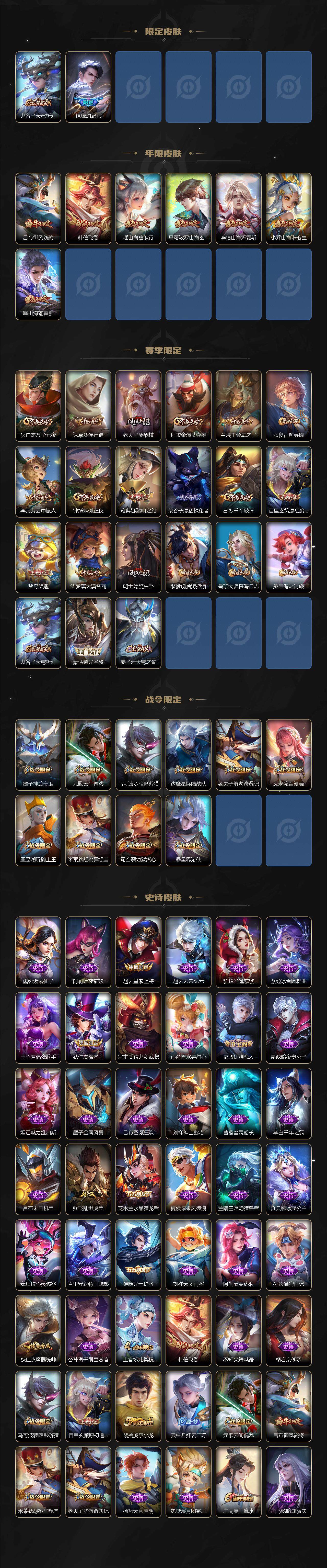 WZ03410245王者荣耀账号详情图3