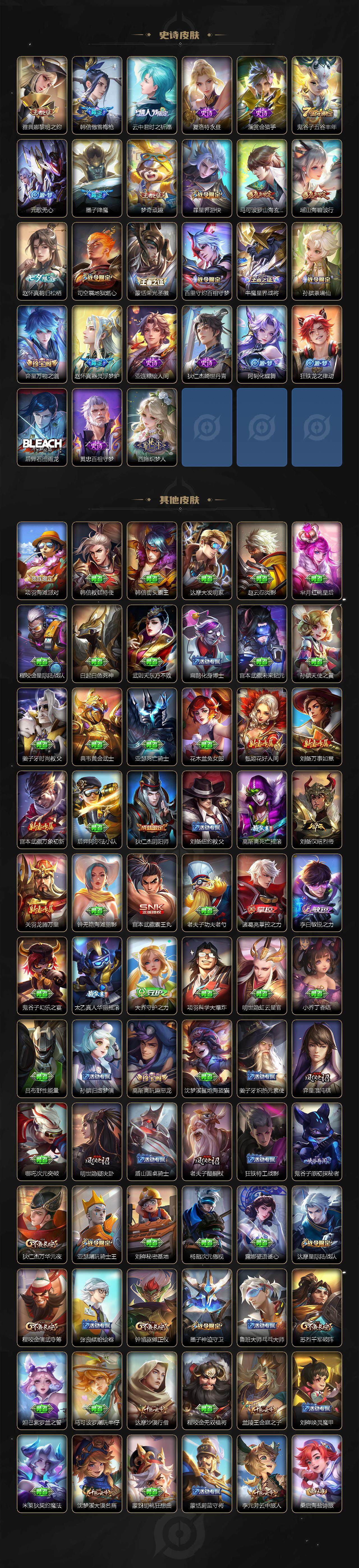 WZ03410245王者荣耀账号详情图4