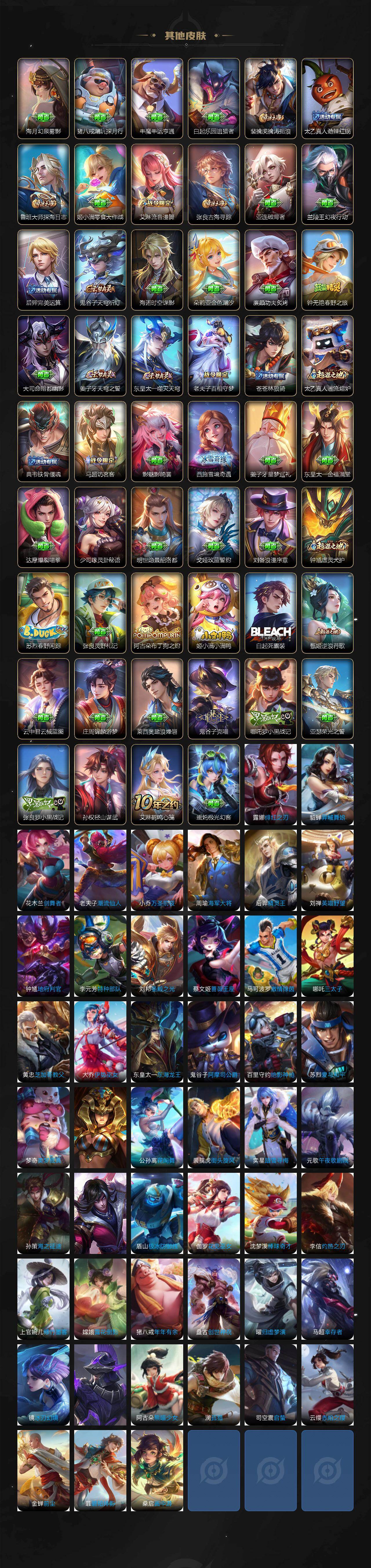 WZ03410245王者荣耀账号详情图5