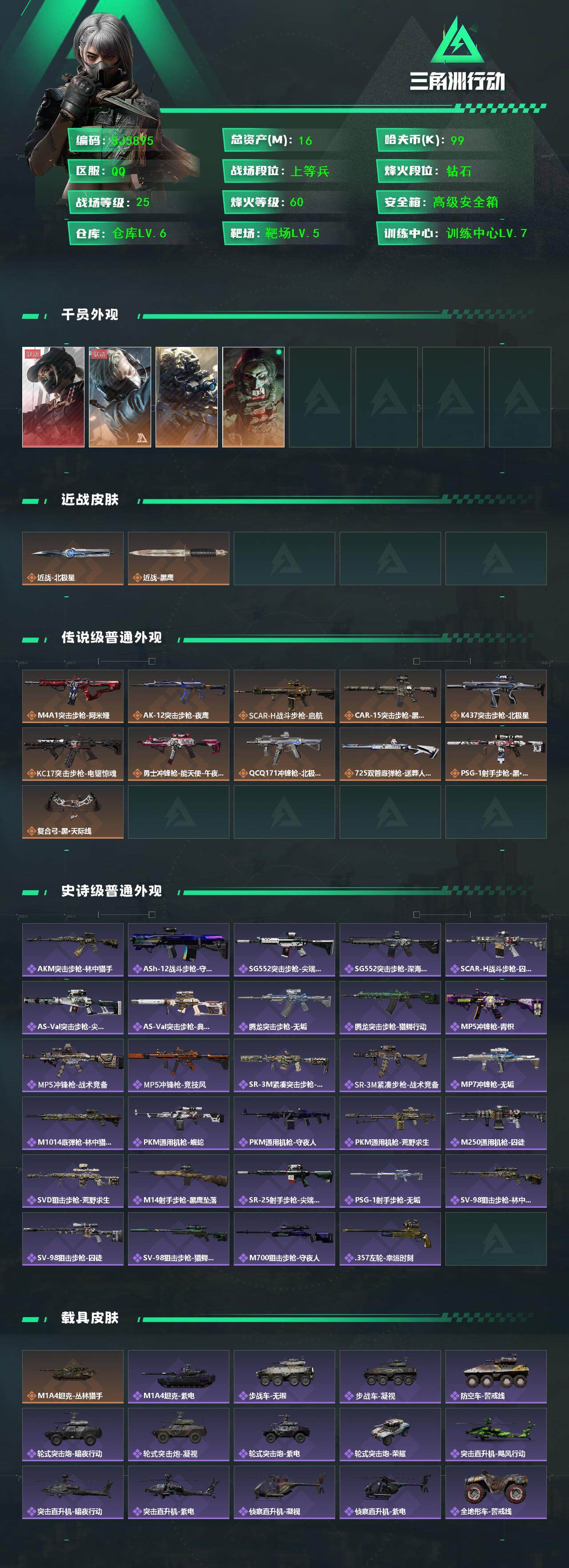 SJZCMW394793三角洲行动账号详情图2