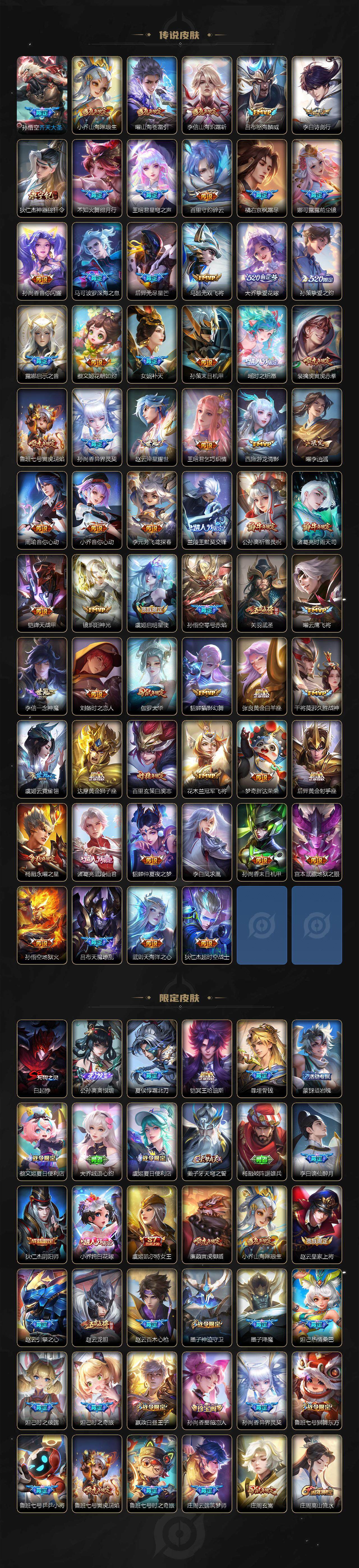 WZCMW3445192王者荣耀账号详情图3