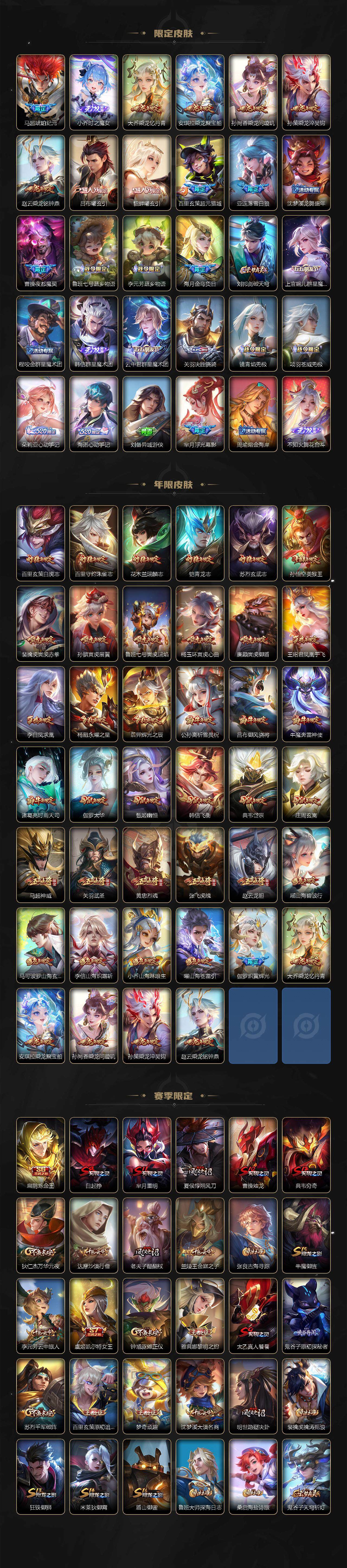 WZCMW3445192王者荣耀账号详情图6