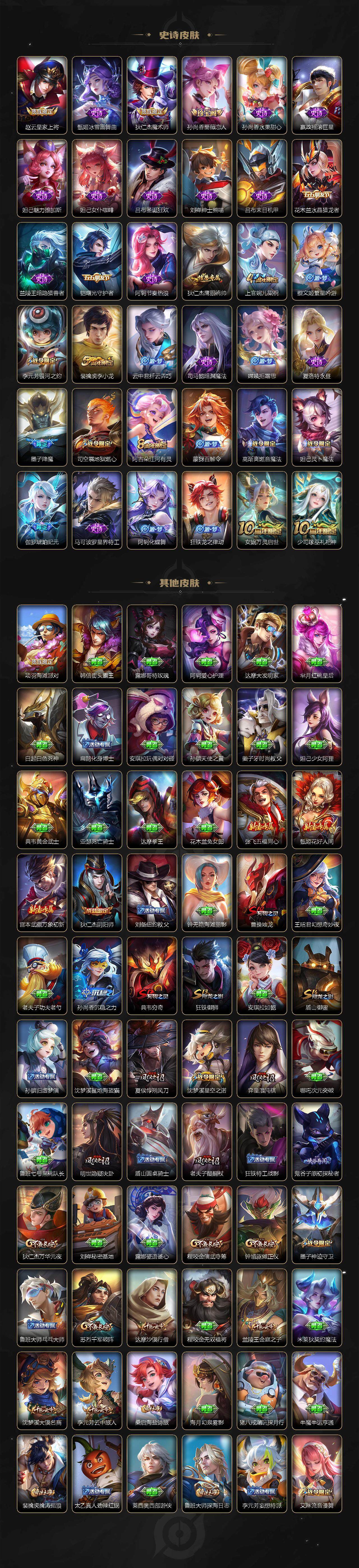 WZQM3446736王者荣耀账号详情图4