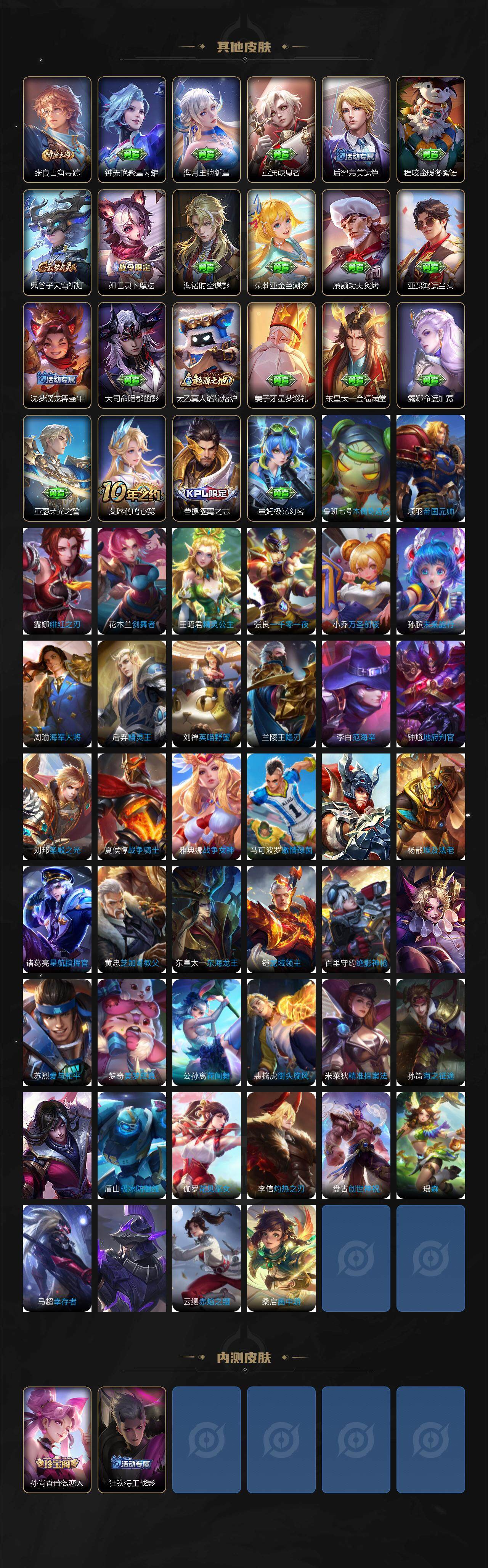 WZQM3446736王者荣耀账号详情图5