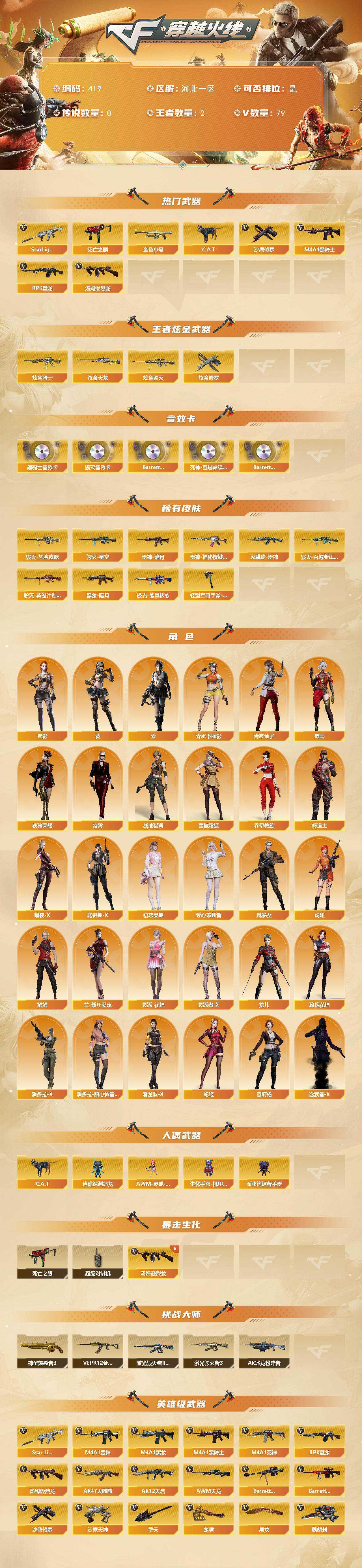 CFCMW421568穿越火线账号详情图2