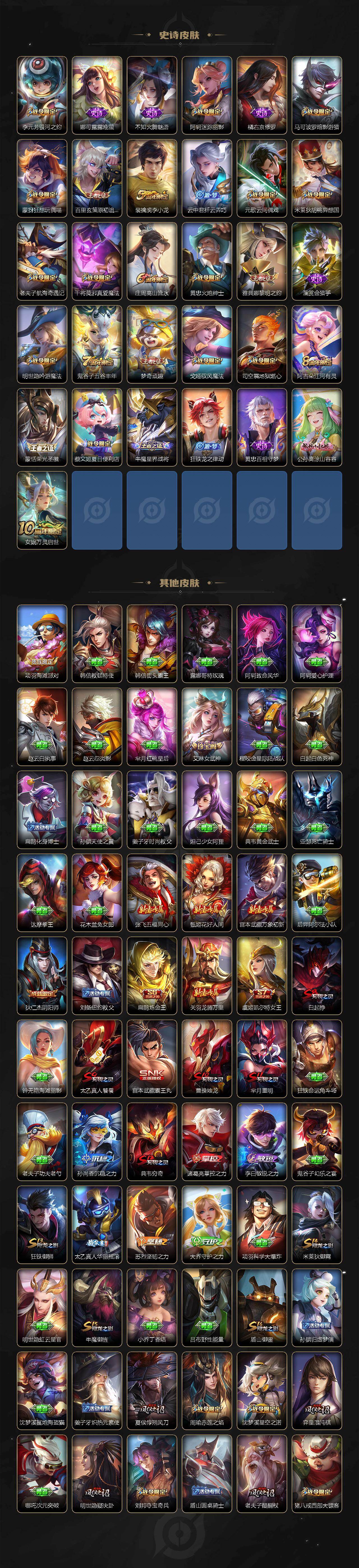 WZKG461381王者荣耀账号详情图5