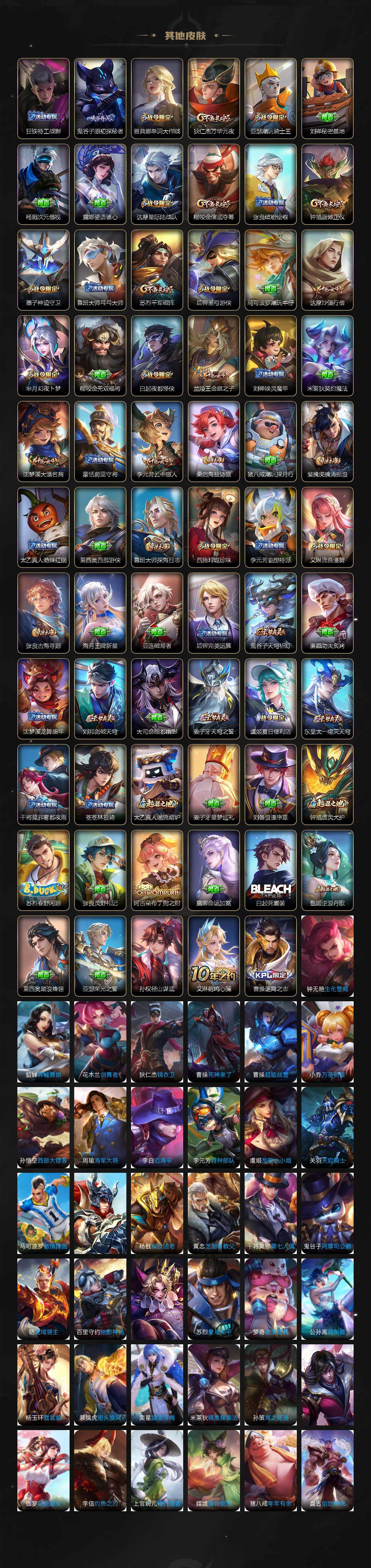 WZKG461381王者荣耀账号详情图6