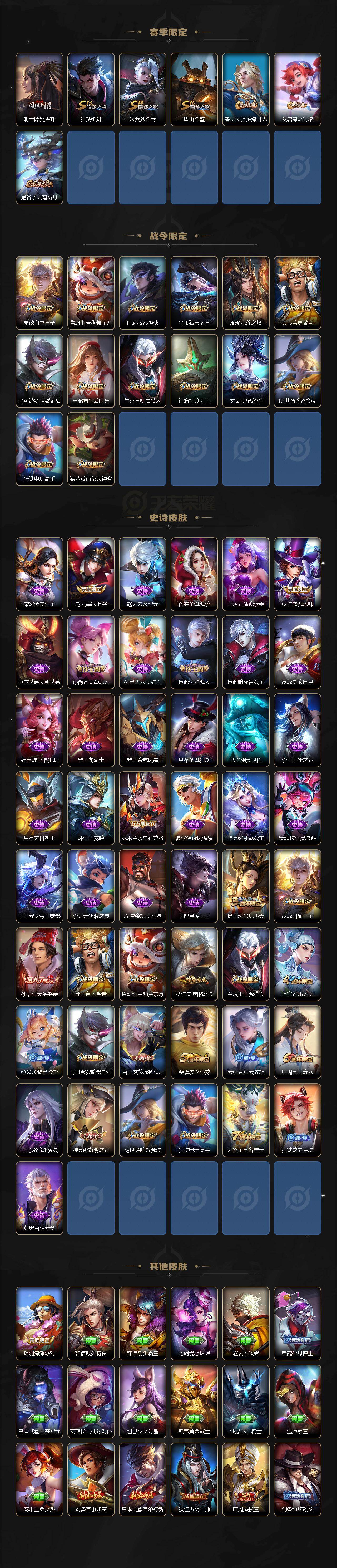 WZKG449151王者荣耀账号详情图4