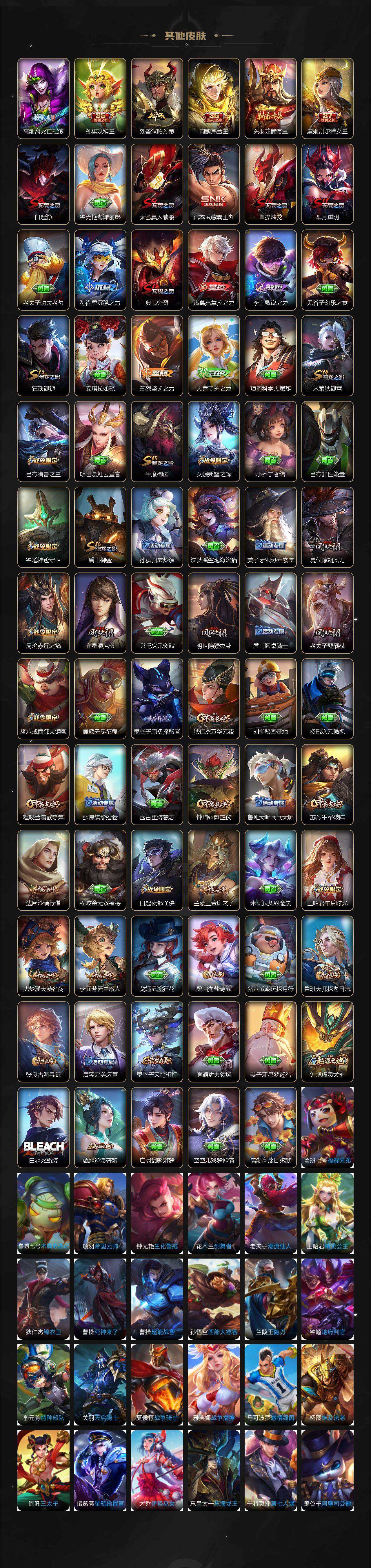 WZKG449151王者荣耀账号详情图5