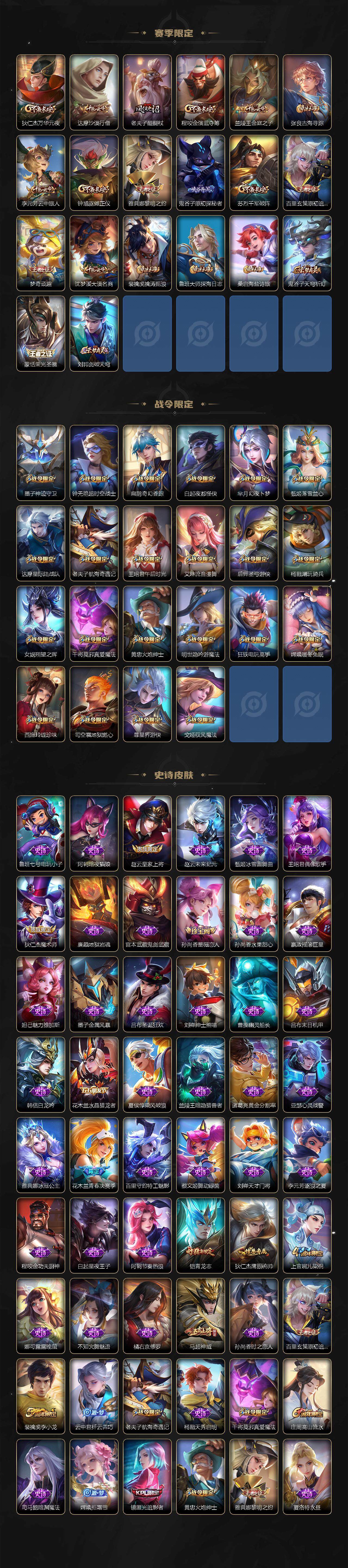 WZKG457345王者荣耀账号详情图4