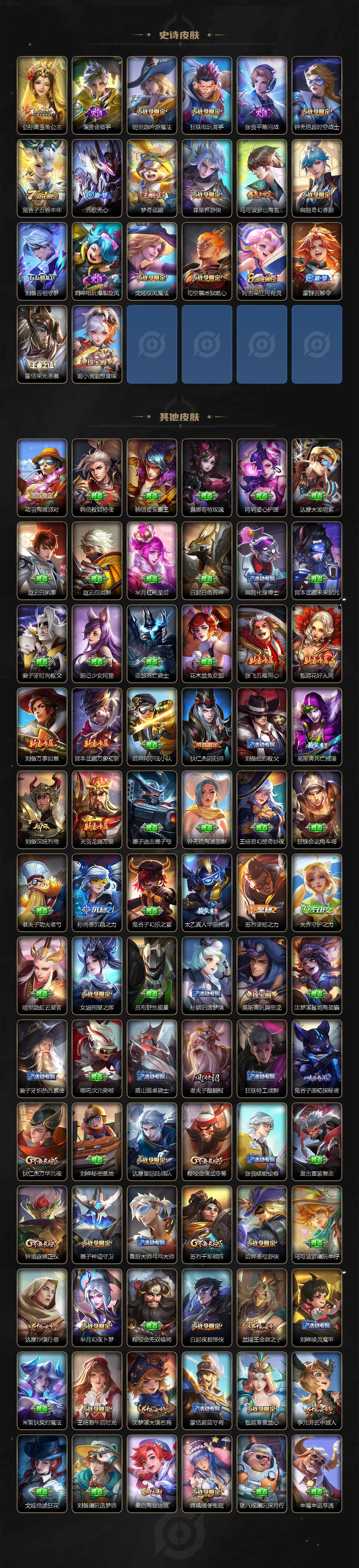 WZKG457345王者荣耀账号详情图5