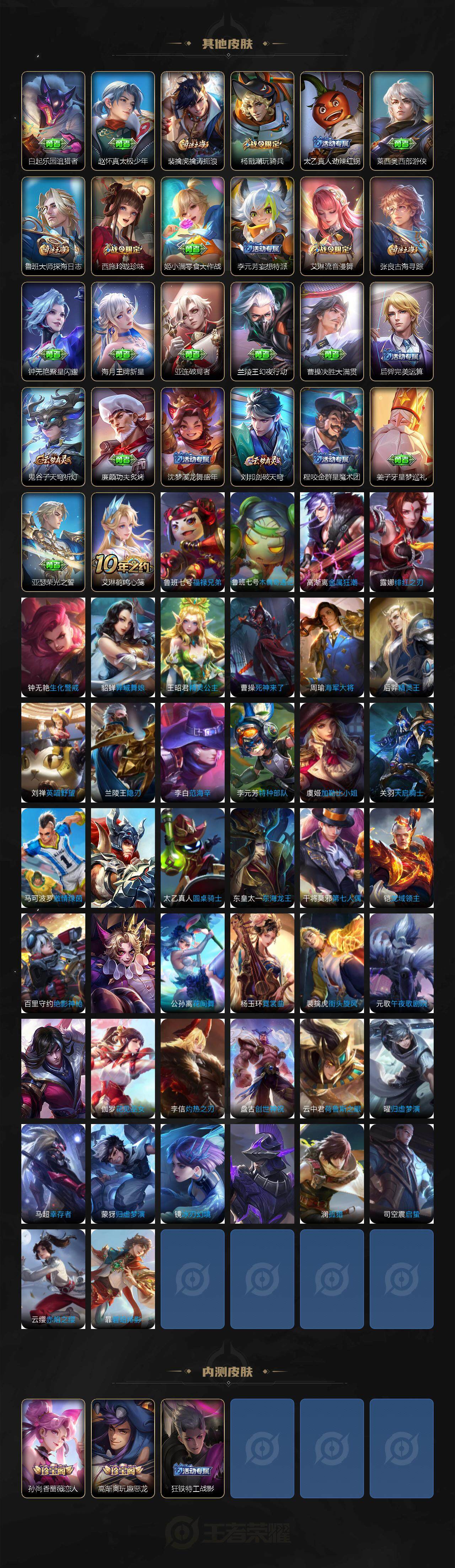 WZKG457345王者荣耀账号详情图6