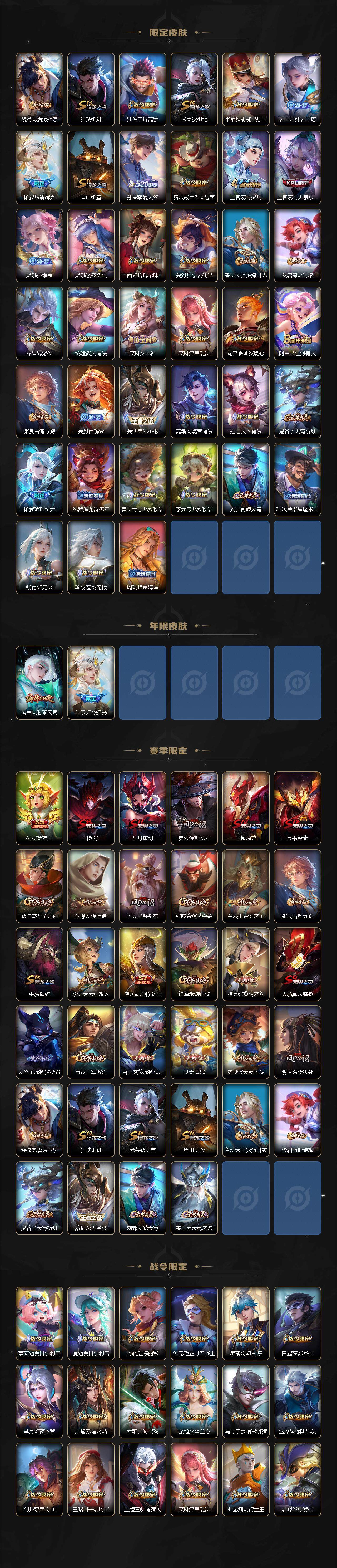 WZQM3477694王者荣耀账号详情图5