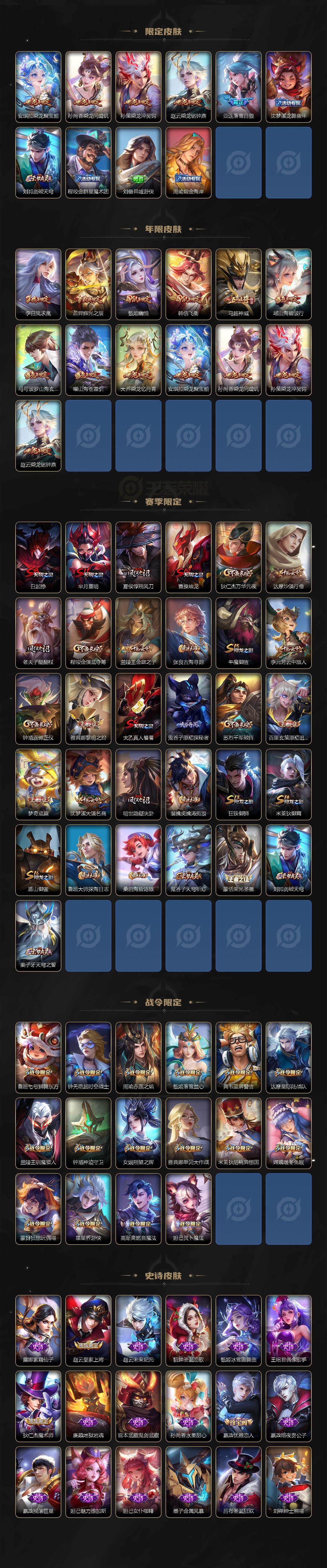 WZ03410252王者荣耀账号详情图3 WZ03410252王者荣耀账号详情图3