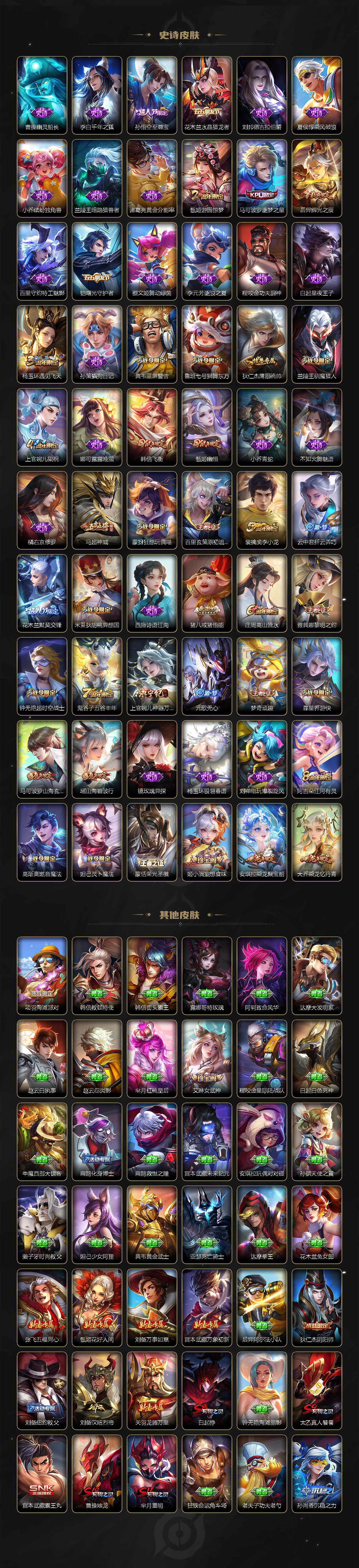 WZ03410252王者荣耀账号详情图4 WZ03410252王者荣耀账号详情图4