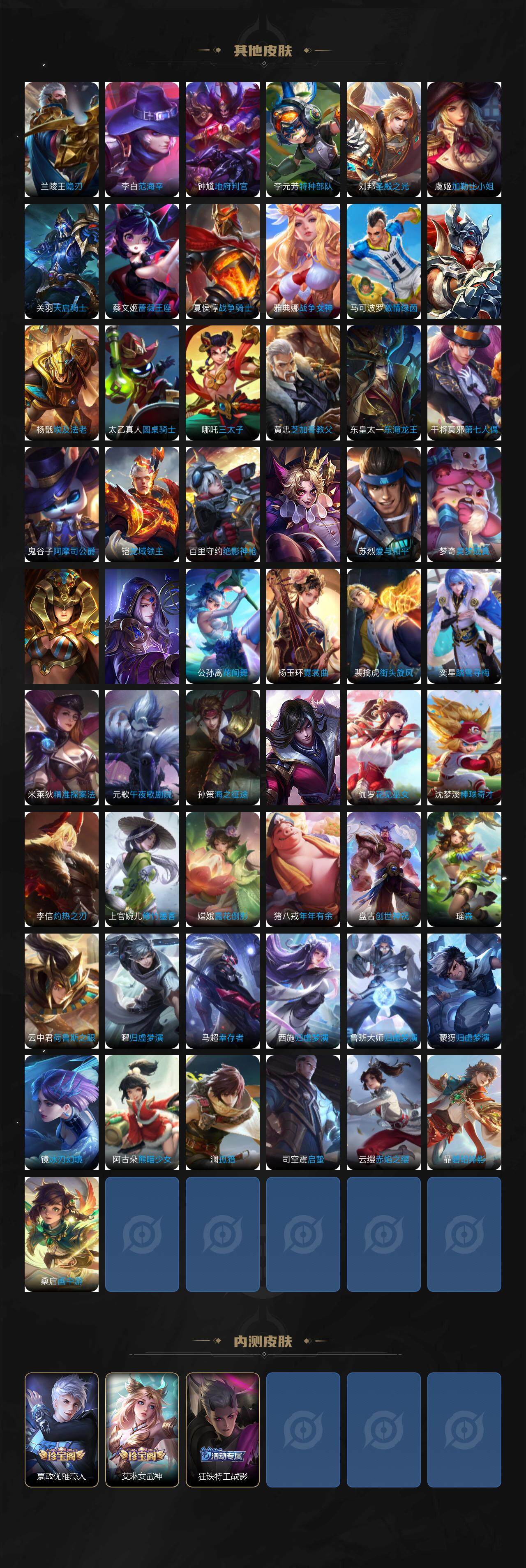 WZ03410252王者荣耀账号详情图6 WZ03410252王者荣耀账号详情图6