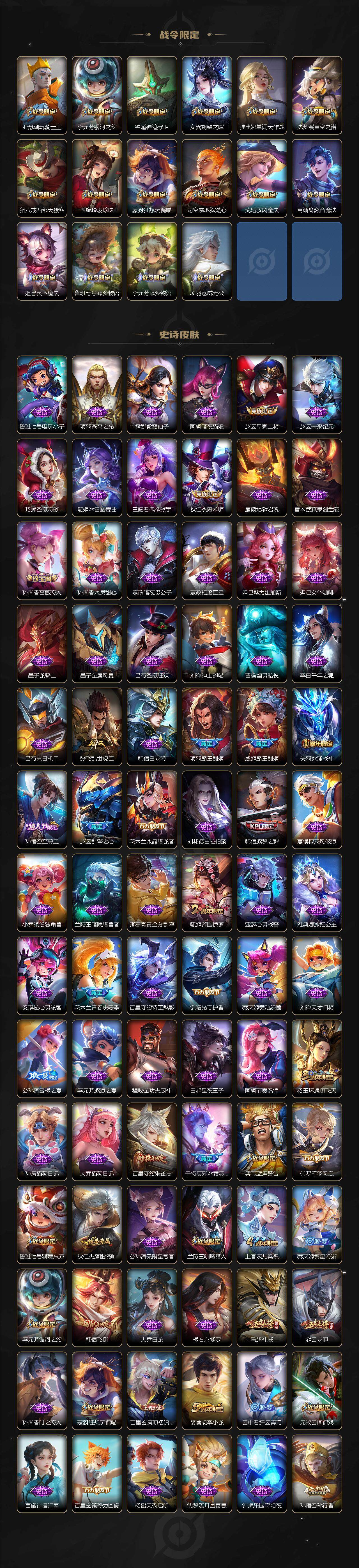 WZLX3450766王者荣耀账号详情图4 WZLX3450766王者荣耀账号详情图4