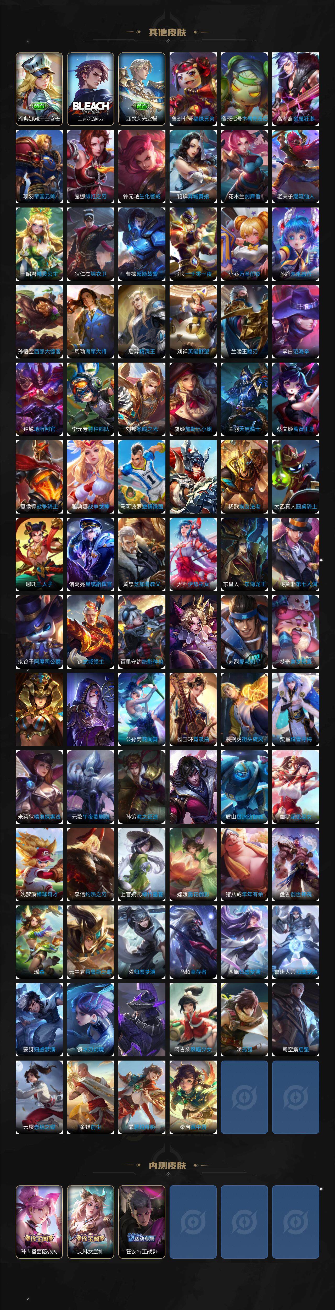 WZLX3450766王者荣耀账号详情图7 WZLX3450766王者荣耀账号详情图7