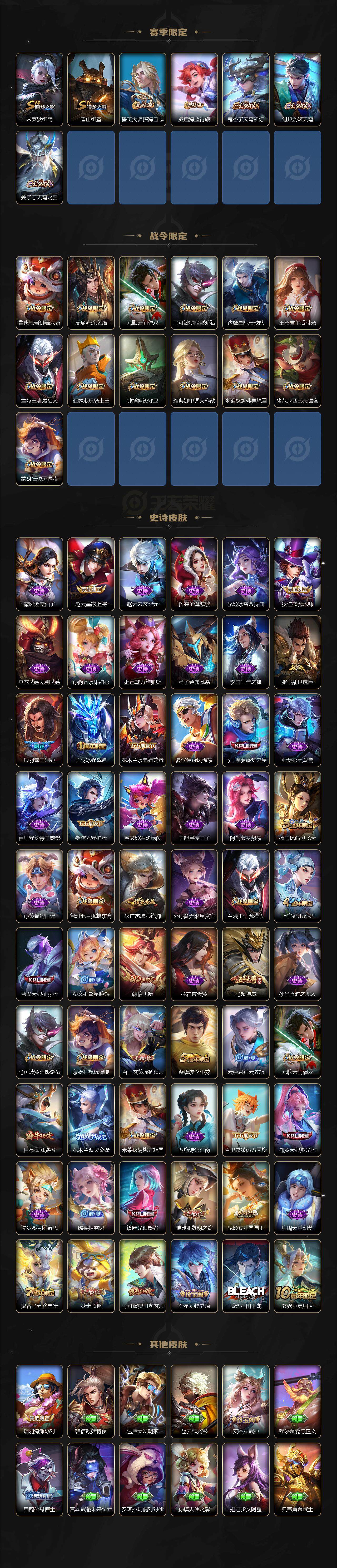 WZLE3450760王者荣耀账号详情图3 WZLE3450760王者荣耀账号详情图3