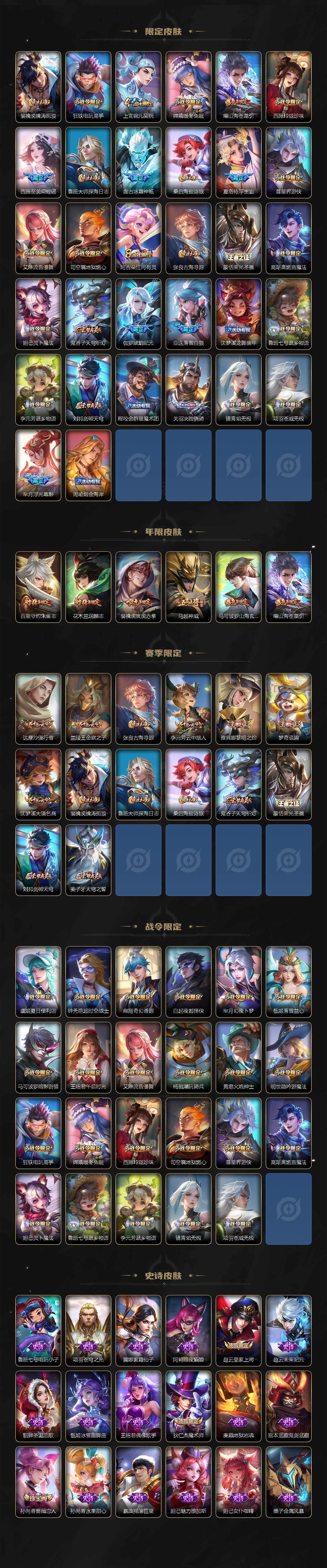 WZCMW3450761王者荣耀账号详情图3 WZCMW3450761王者荣耀账号详情图3