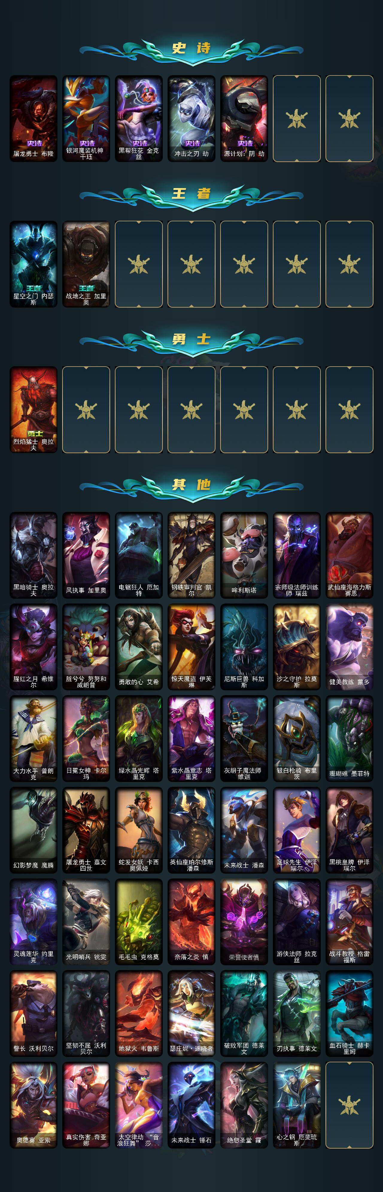 LOLEY322378英雄联盟账号详情图3