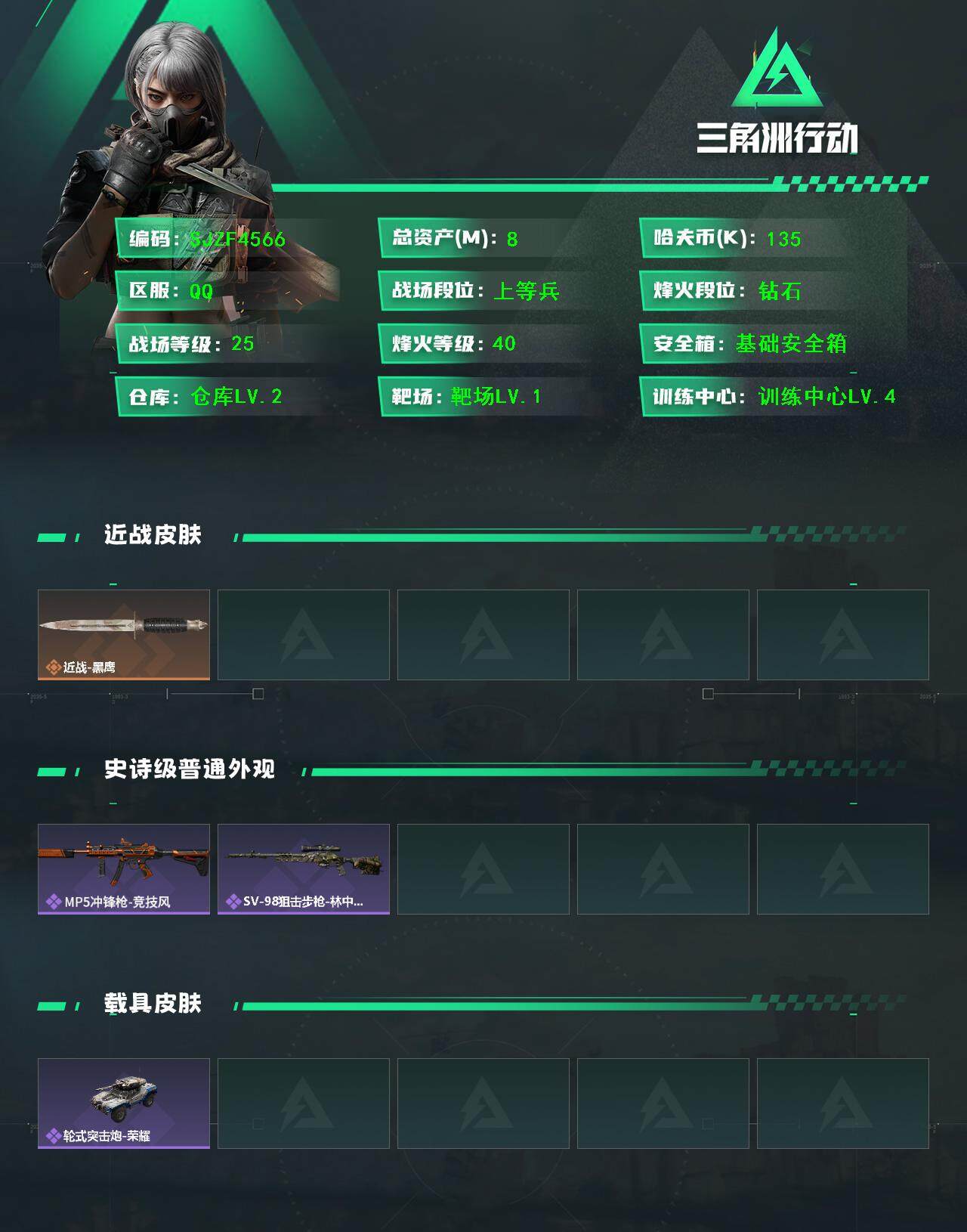 SJZEY392109三角洲行动账号详情图2