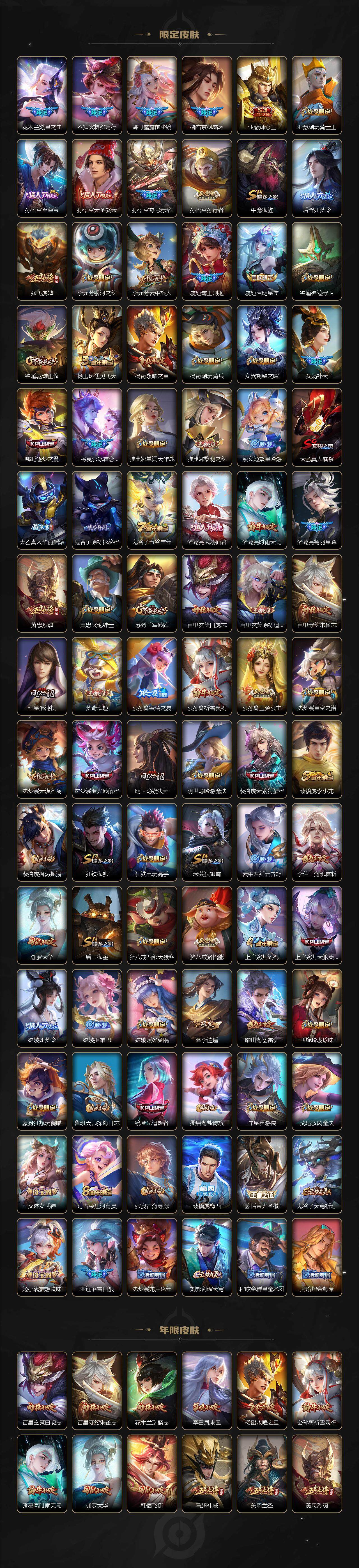 WZJM3450291王者荣耀账号详情图4