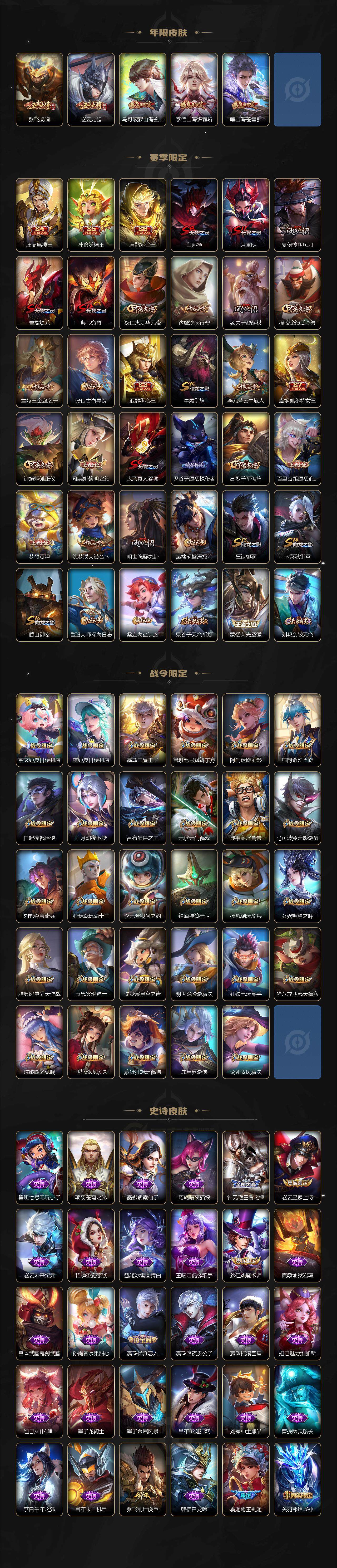 WZJM3450291王者荣耀账号详情图5