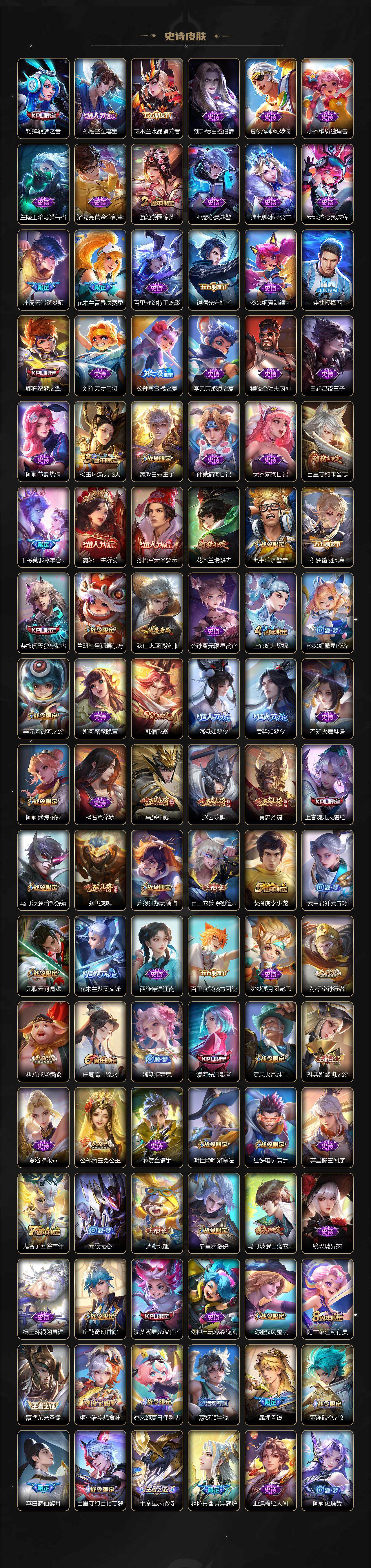 WZJM3450291王者荣耀账号详情图6