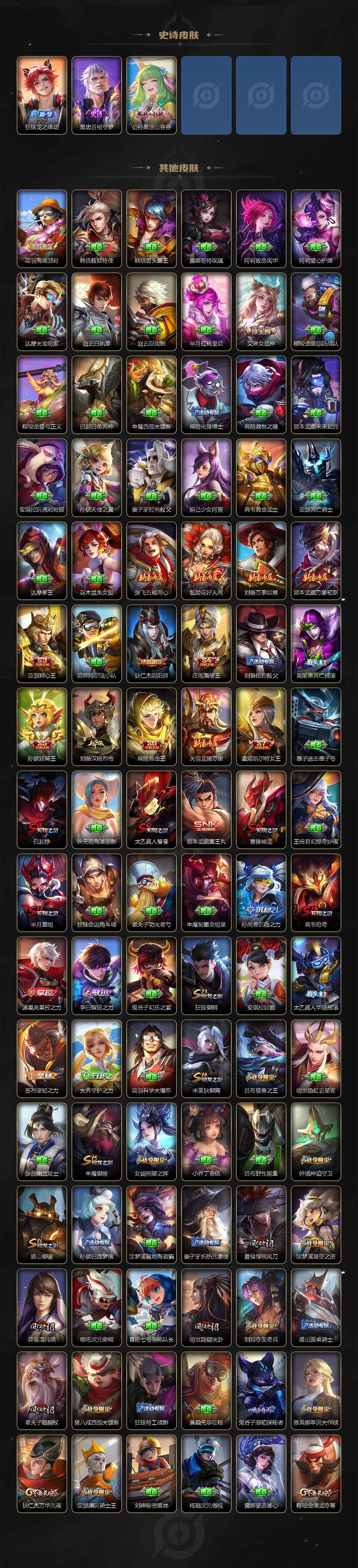 WZJM3450291王者荣耀账号详情图7