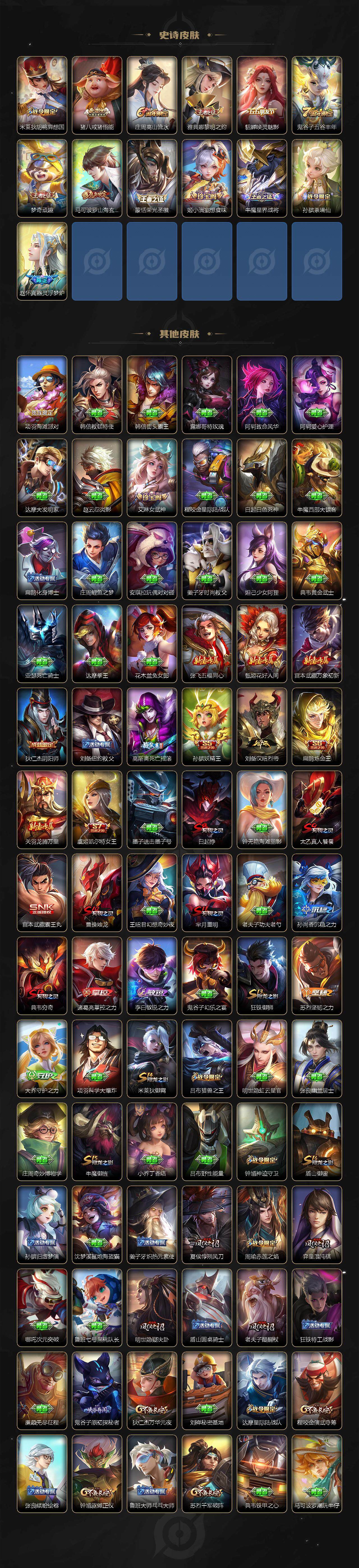 WZLE3454842王者荣耀账号详情图4