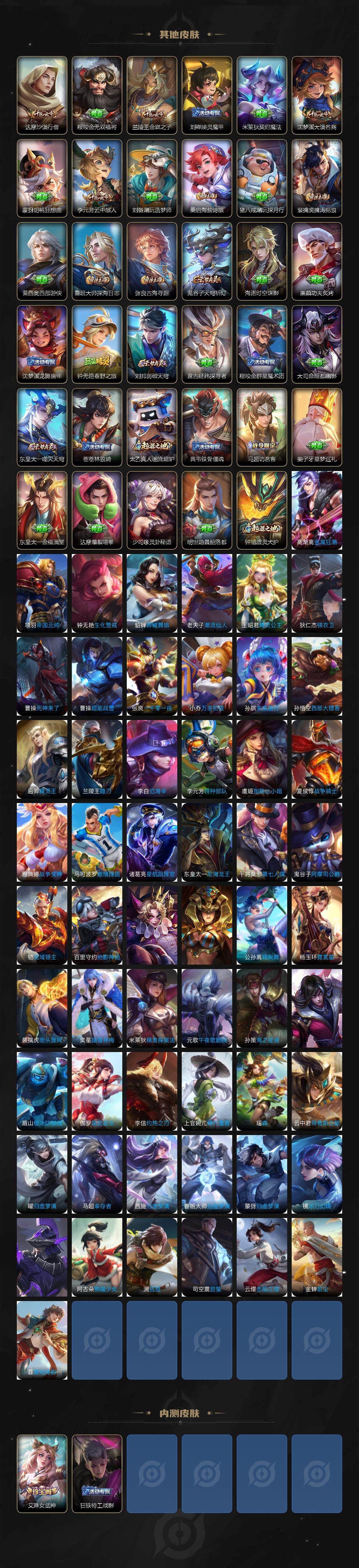 WZLE3454842王者荣耀账号详情图5