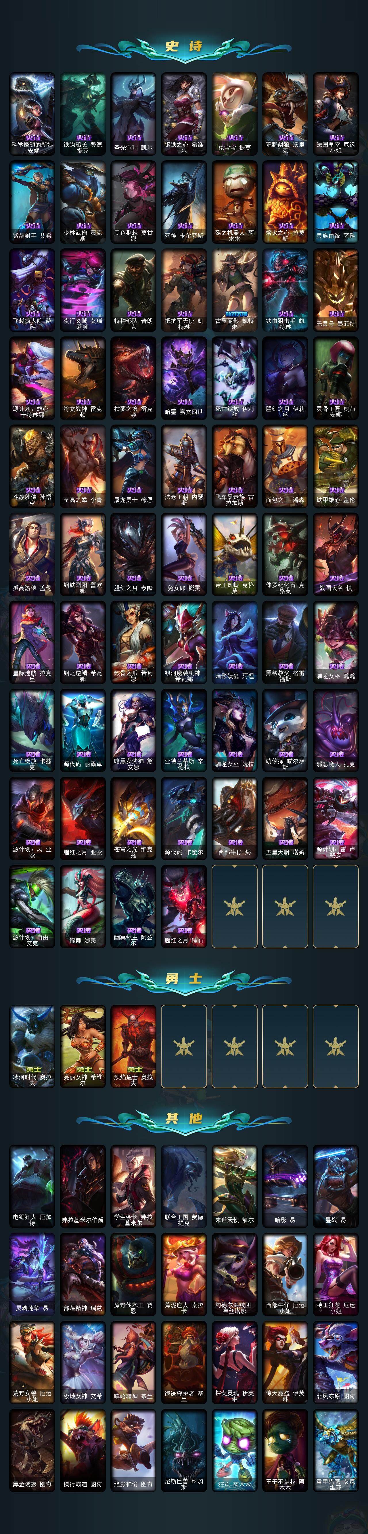 LOLQM322365英雄联盟账号详情图4 LOLQM322365英雄联盟账号详情图4