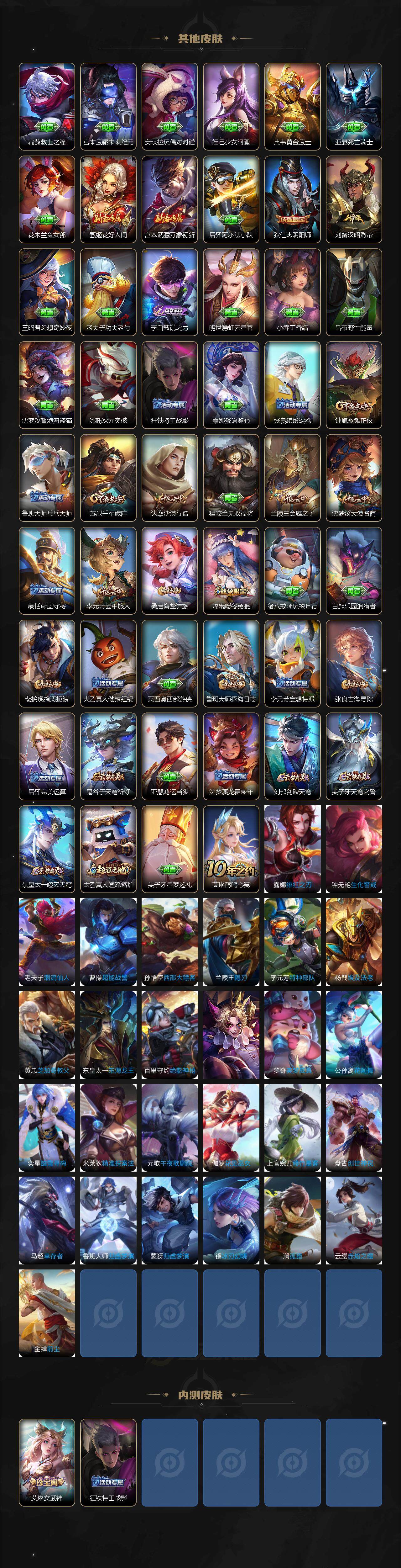 WZLX3450452王者荣耀账号详情图3