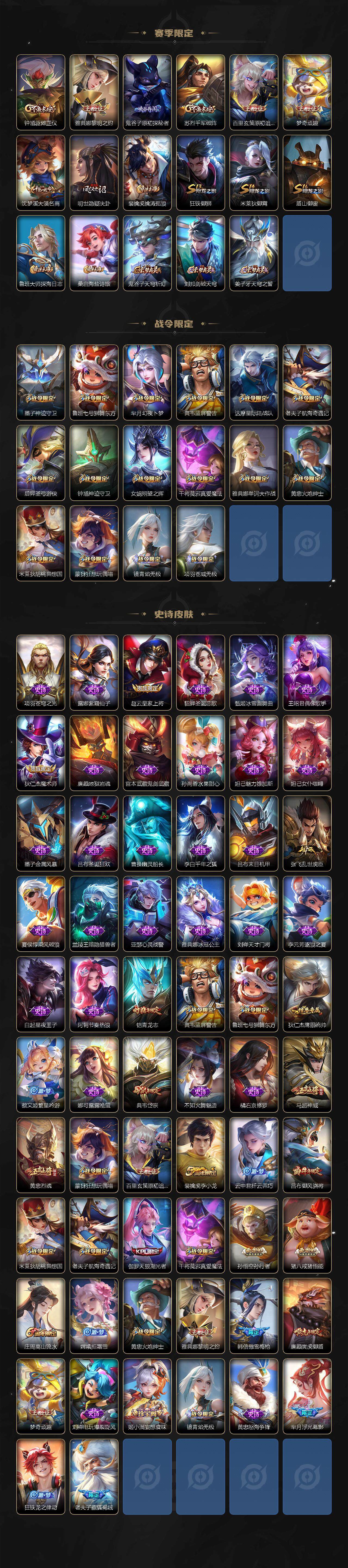 WZLE3451030王者荣耀账号详情图3