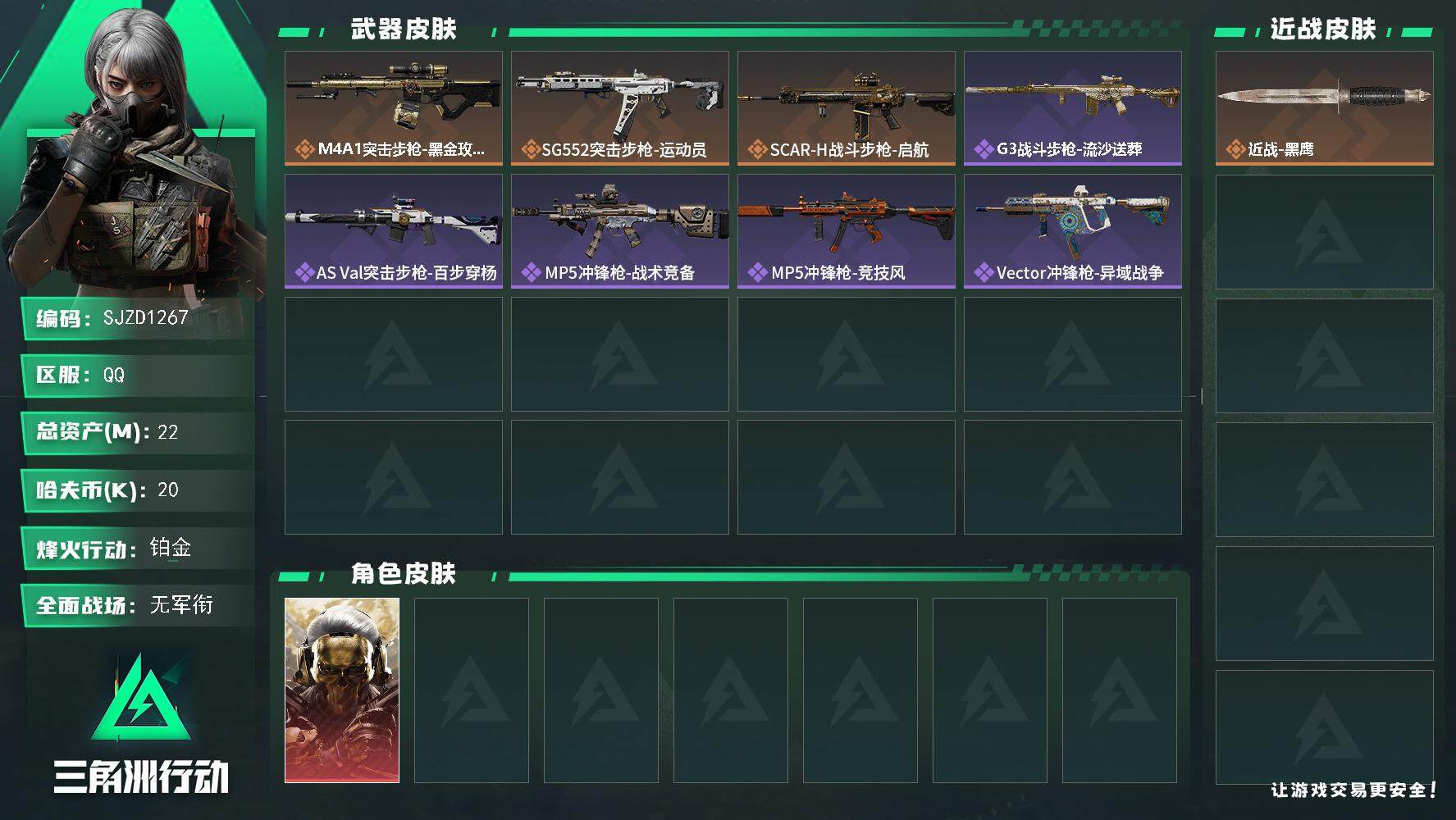 三角洲行动账号QQ【SJZD1267】总资产(M)：22M/哈夫币(K)：20K/哈夫币(K)：20K/传说枪皮数：3
