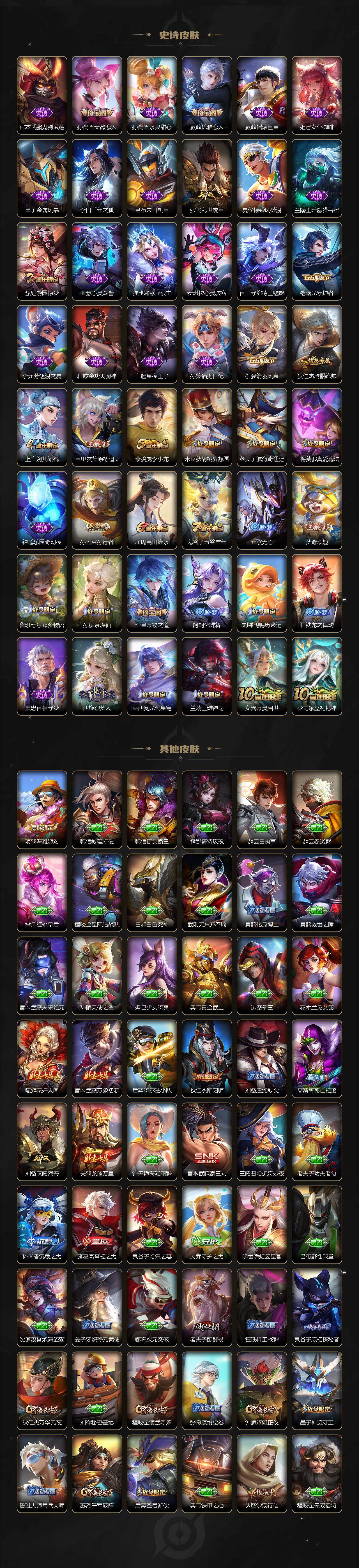 WZ03410247王者荣耀账号详情图3