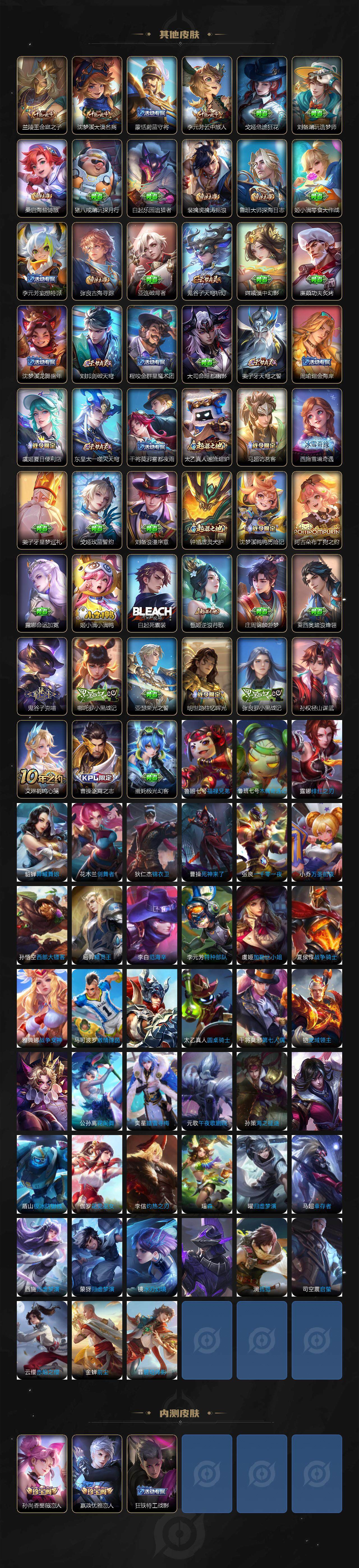 WZ03410247王者荣耀账号详情图4