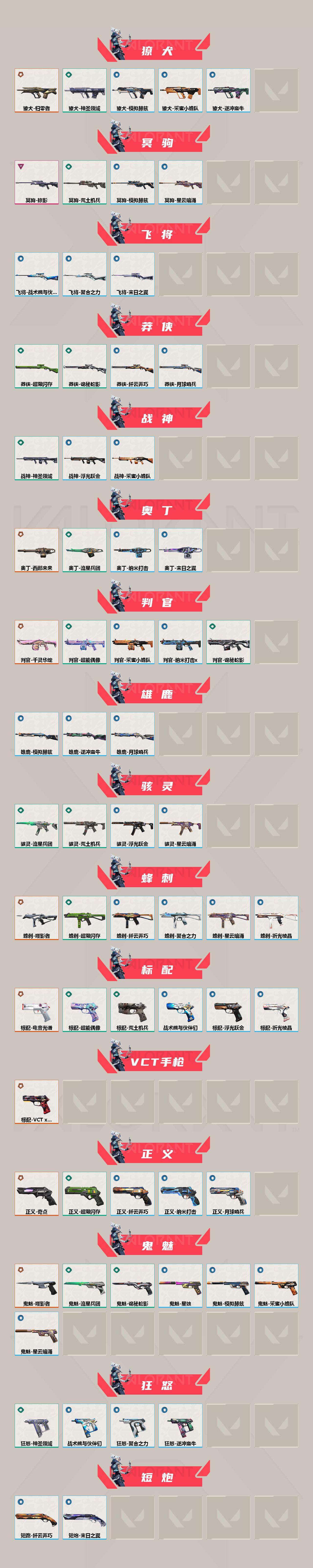 【套装】：噬影者套装，VCTxEDG 队伍套装
【英雄】：幻棱，炼狱，维斯，暮蝶，钛狐，壹决，铁臂，捷风，雷兹，幽影，不死鸟，贤者，猎枭，蝰蛇，零，芮娜，奇乐，尚勃勒，霓虹，斯凯，夜露，星礈，K/O