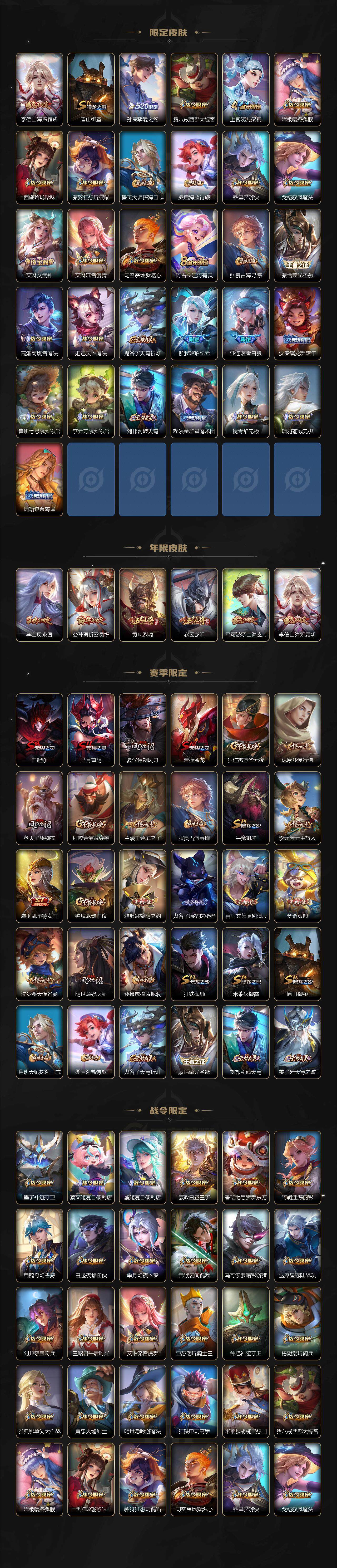 WZLE3454608王者荣耀账号详情图3