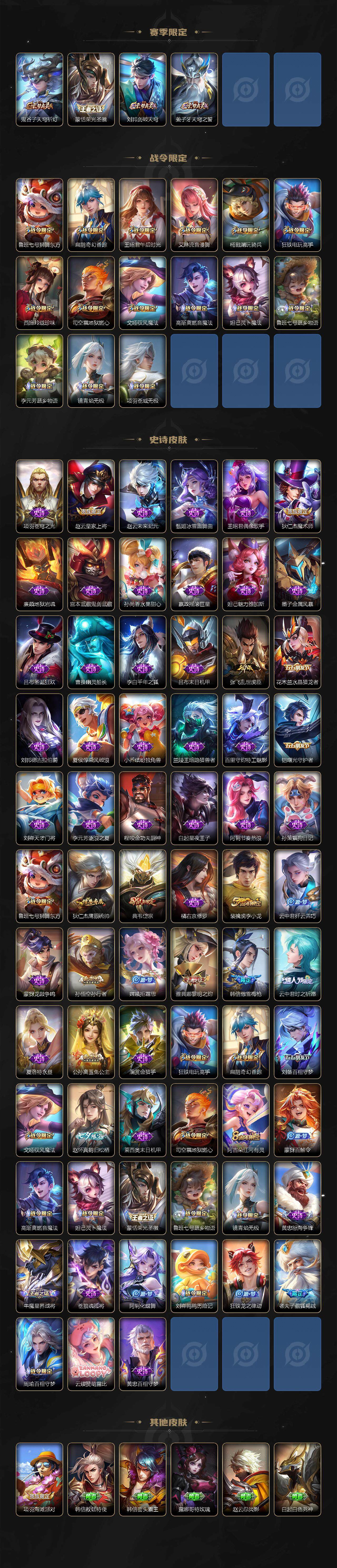 WZLX3450727王者荣耀账号详情图3