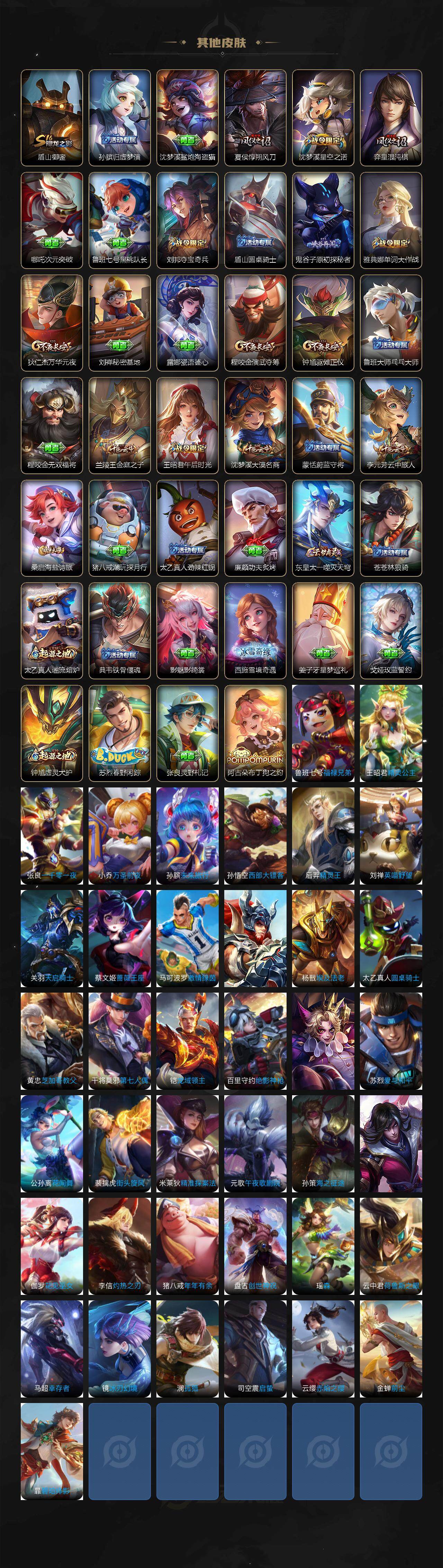 WZCMW3450492王者荣耀账号详情图4