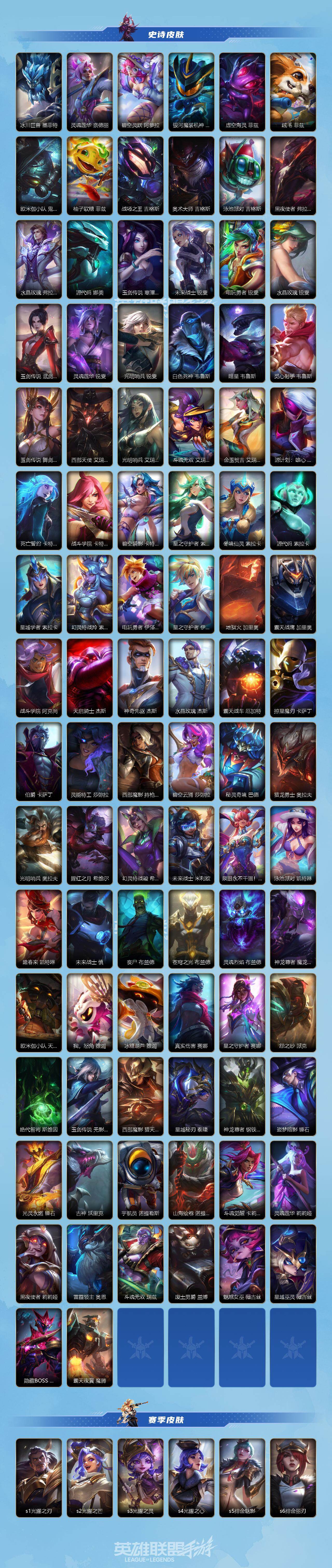 LOMQM40466LOL手游账号详情图6