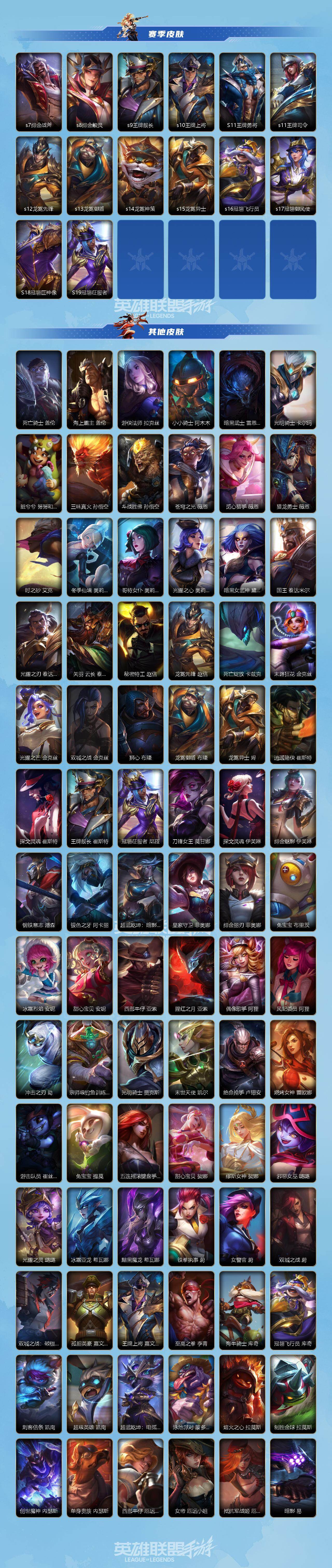 LOMQM40466LOL手游账号详情图7