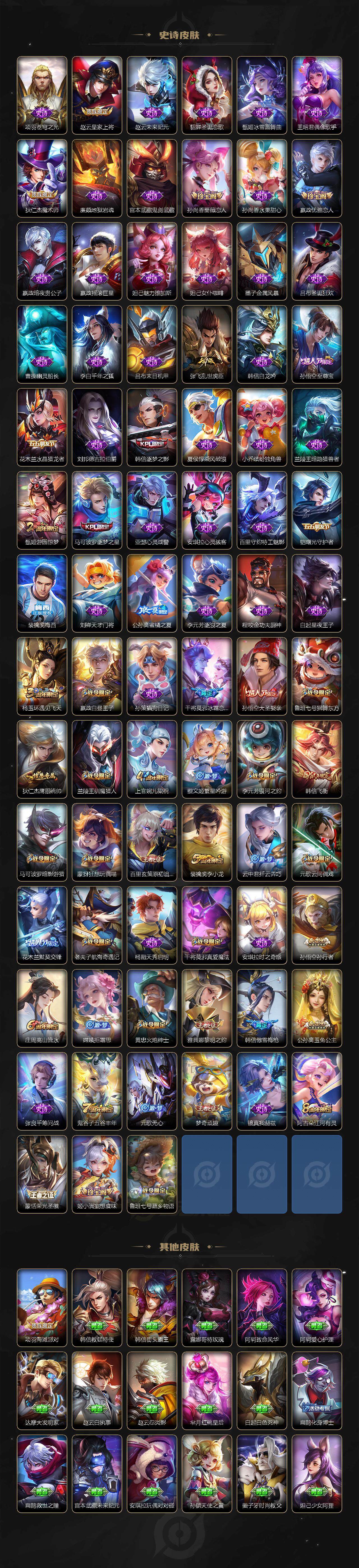 WZLFY3446251王者荣耀账号详情图4