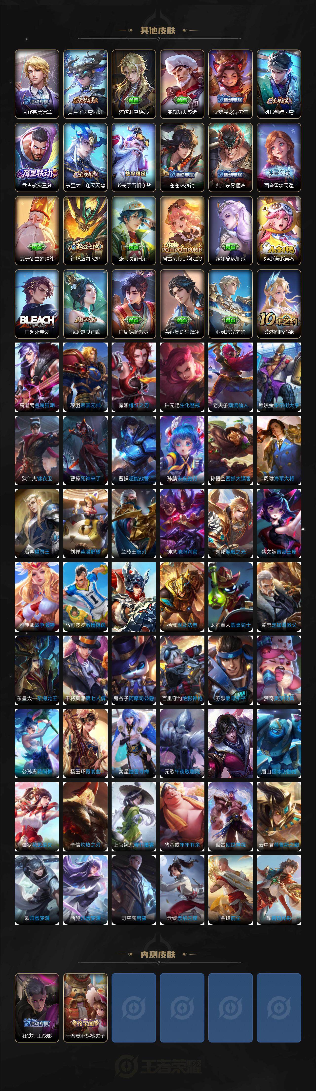 WZEY3447419王者荣耀账号详情图4